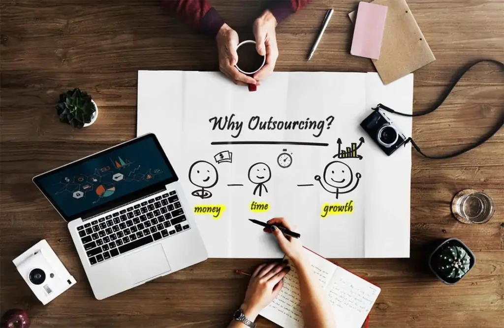 Outsourcing accounting